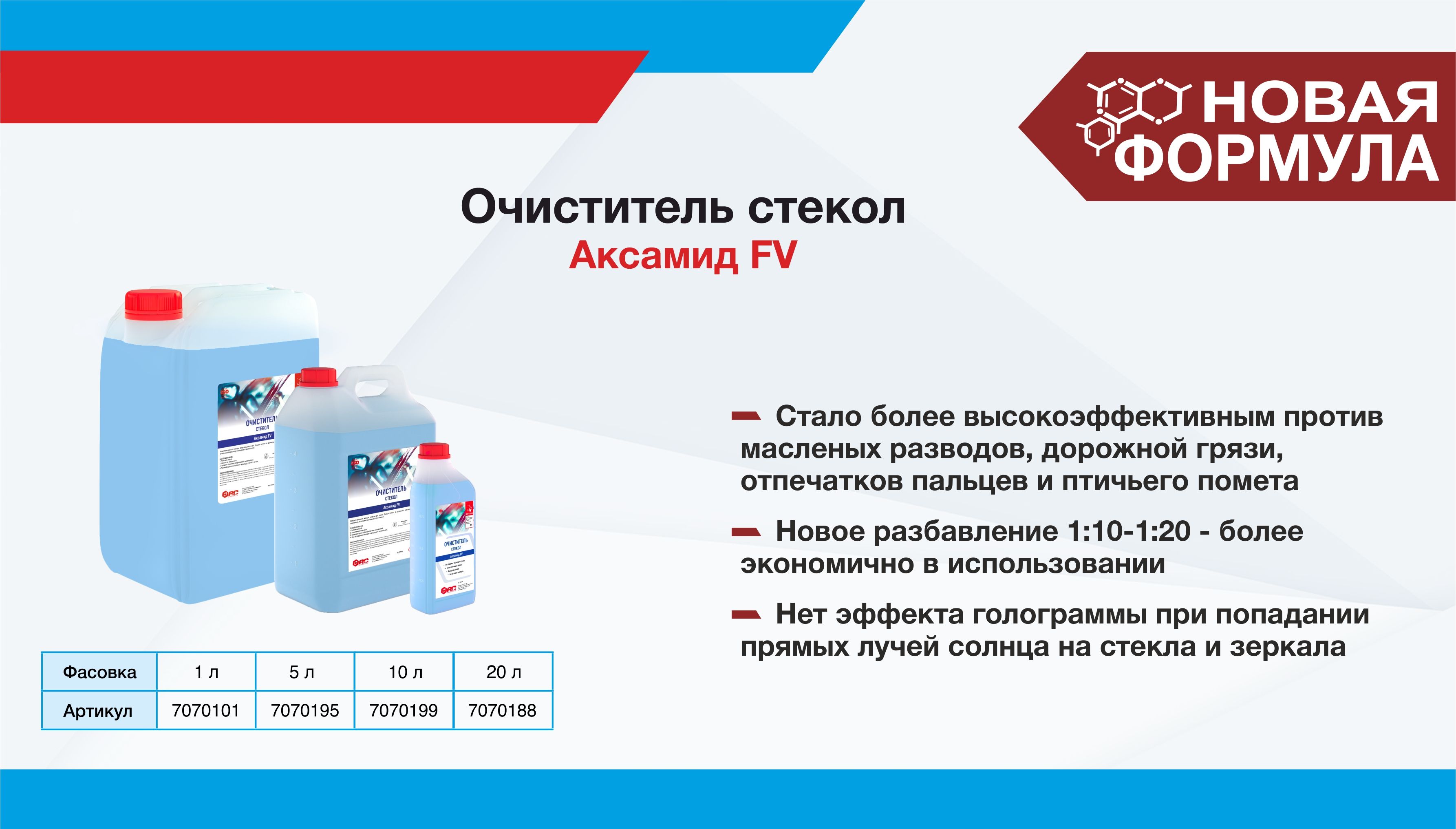 Новая формула очистителя стекол Аксамид FV